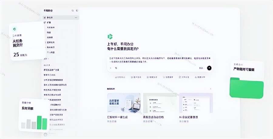 配图