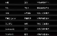 AI智能体TOP50榜单揭晓：自主行动能力成新一代核心标尺