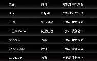 AI智能体TOP50榜单揭晓：中国AI从问答工具进化为产业智能伙伴