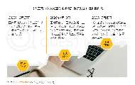 AI办公晋升亿级赛道，办公Agent三强格局初显