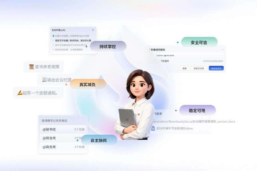 配图