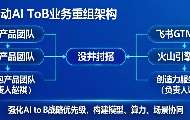 一周两场落子，AI办公赛道进入超级Agent竞速