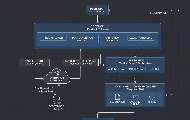 OpenAI发布Codex编码智能体，已集成至ChatGPT